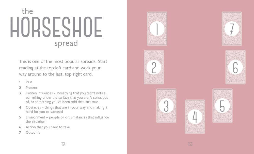 Little Book of Tarot