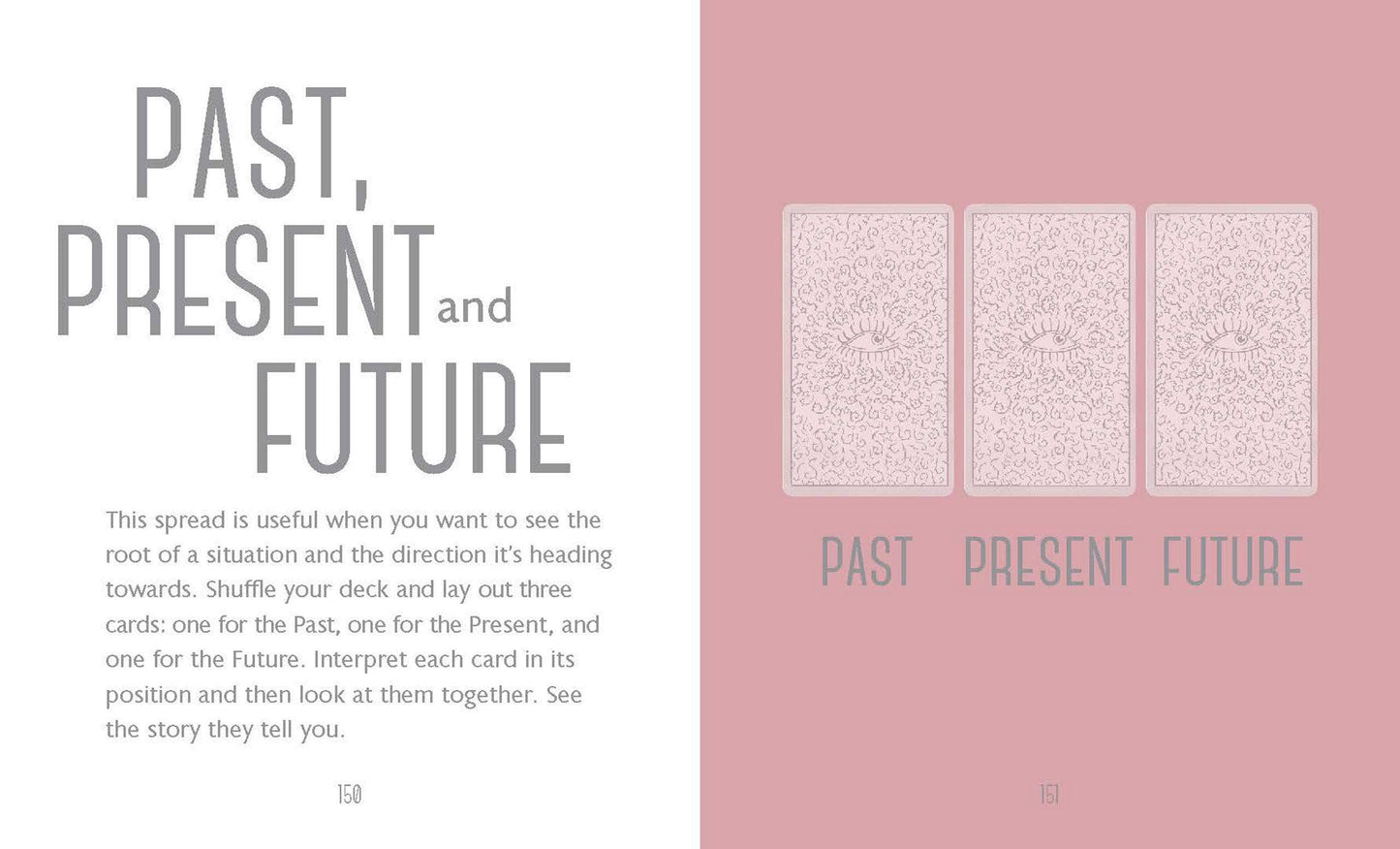 Little Book of Tarot