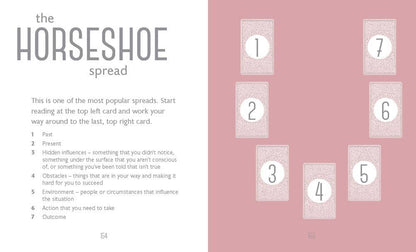 Little Book of Tarot