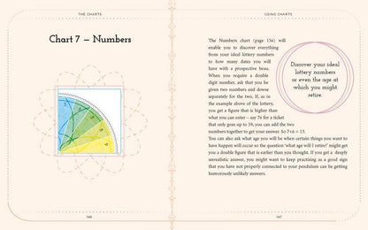 Essential Book of Pendulums: Divine Everyday Healing Answers